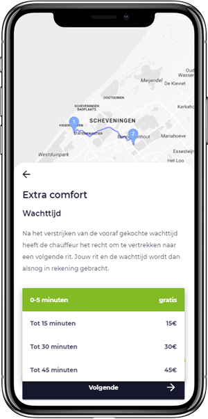Wachttiijd